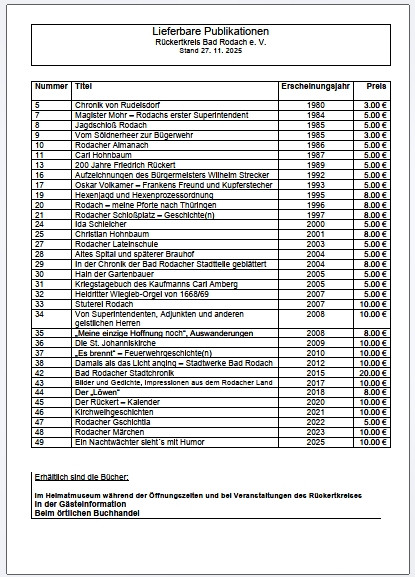 Aktuelle Liste der Publikationen des R&uuml;ckertkreises Bad Rodach e. V.
